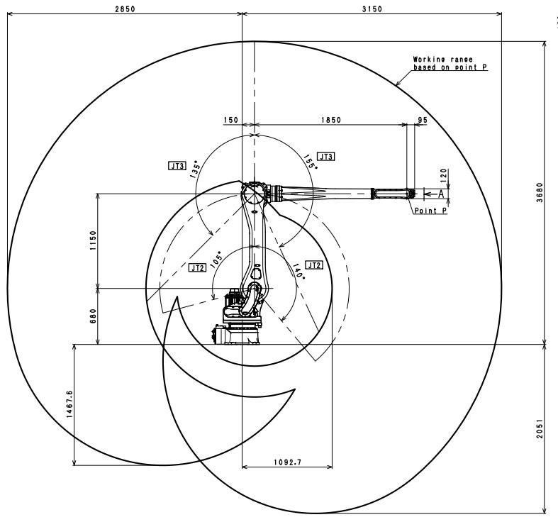 川崎rs015X六轴加长臂焊接工业机器人三维模型资料