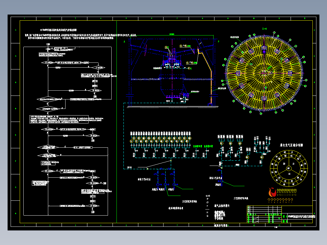 均化库控制流程图