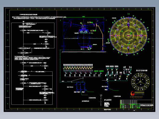 均化库控制流程图