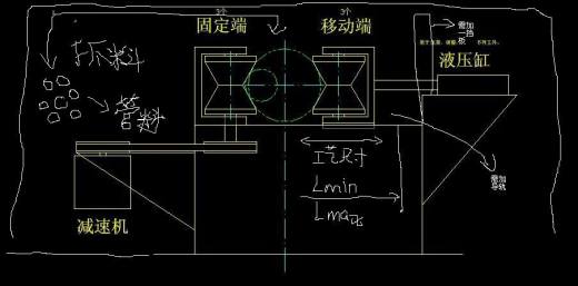 航空管道矫直机送料系统设计毕业设计缩略图