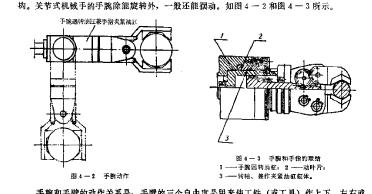 航空管道矫直机送料系统设计毕业设计