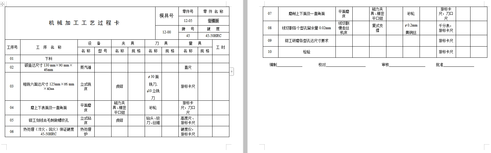 罩盖、塑料外壳的注射模具设计及成型工艺-注塑模含8张CAD图