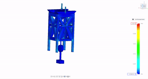 带夹具的意大利面塔（设计和模拟）