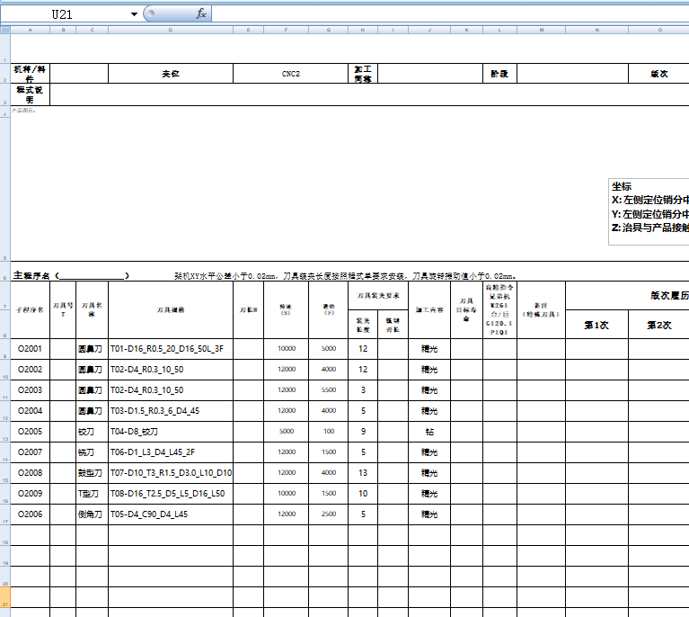 金属外壳CNC加工铣外观面编程模型