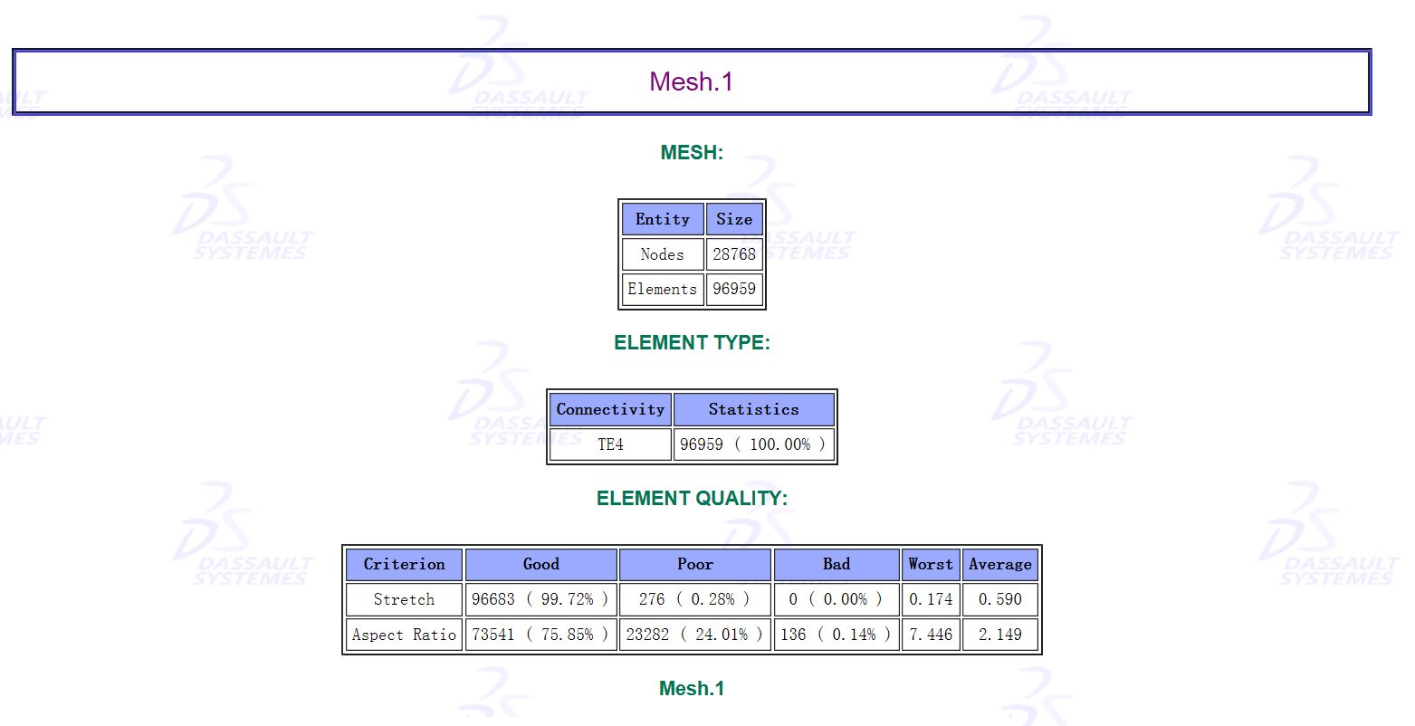 某后轮驱动商用车非断开式驱动桥设计和有限元分析【含三维catia+CAD图+文档】