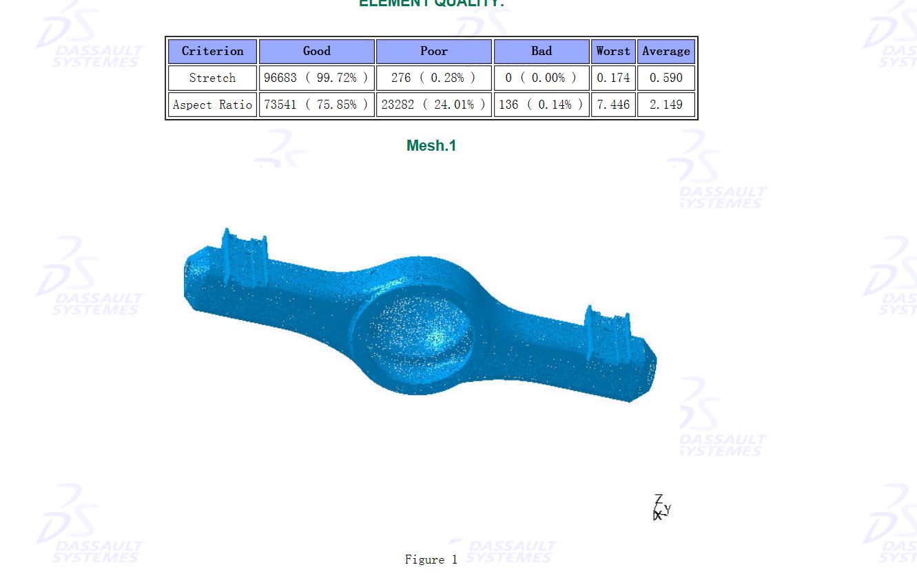 某后轮驱动商用车非断开式驱动桥设计和有限元分析【含三维catia+CAD图+文档】