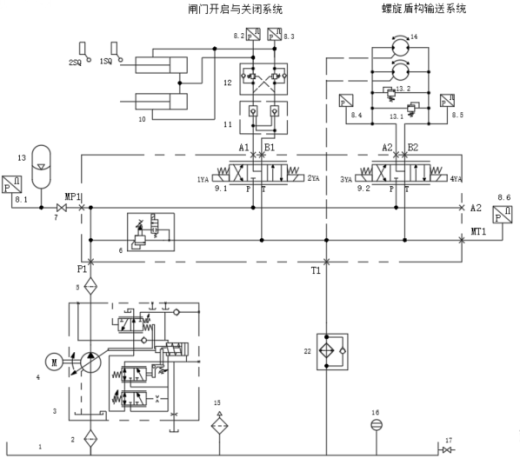 盾构机输送液压系统设计（SW+CAD+说明书+开题+任务书）缩略图