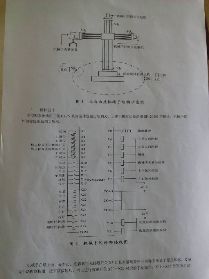 基于PLC的三自由度机械手控制系统的设计与实现（全部结清）