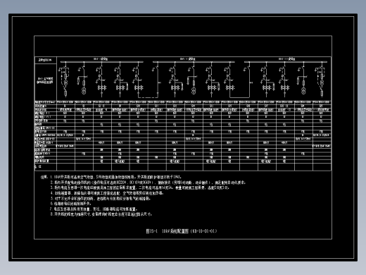 图15-1  10kV系统配置图（KB-10-D1-01）