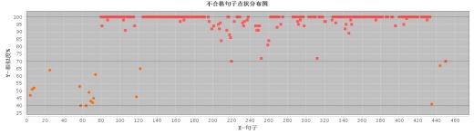Q494-重型汽车悬架系统设计缩略图