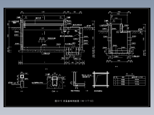 图18-5设备基础剖面图（HA-1-T-02）