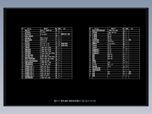 图42-4 物料清单(绝缘导线侧引下式)(ZA-5-D1-04)缩略图