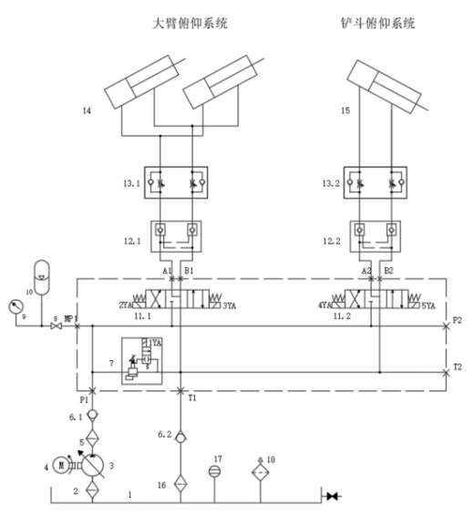 装载机结构及其液压系统设计（SW+CAD+说明书）缩略图