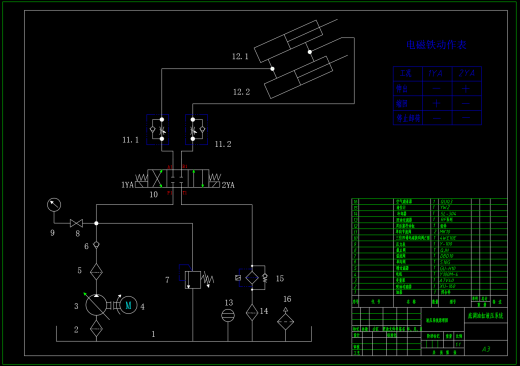 ZY13000-28-63D 型液压支架（底调油缸设计）（CAD+说明书）缩略图