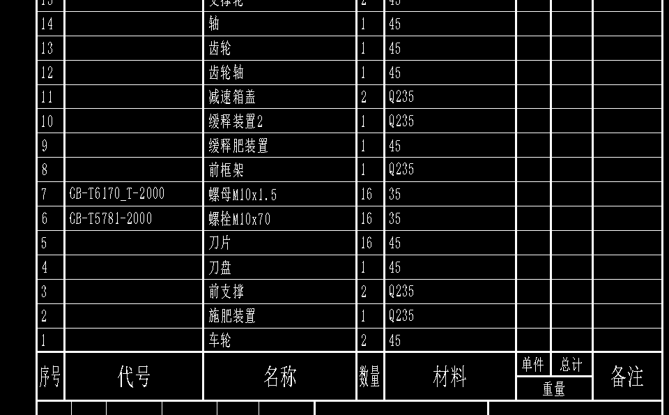 果园开沟施肥机CAD