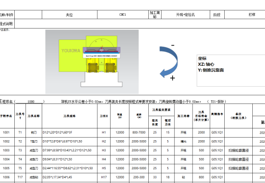 长条金属转轴铣外观面程序模型缩略图
