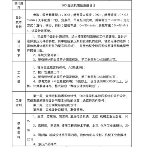 900T提梁机液压系统设计（SW+CAD+说明书）缩略图