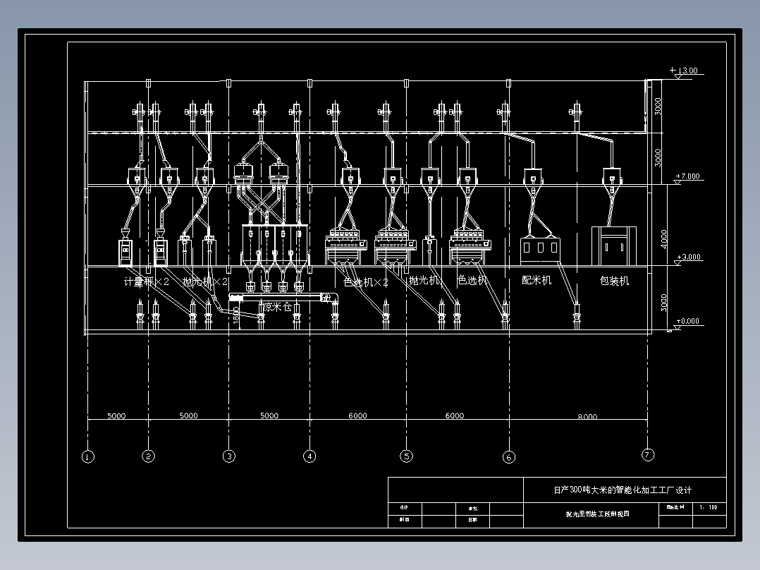 大米加工厂设计图纸