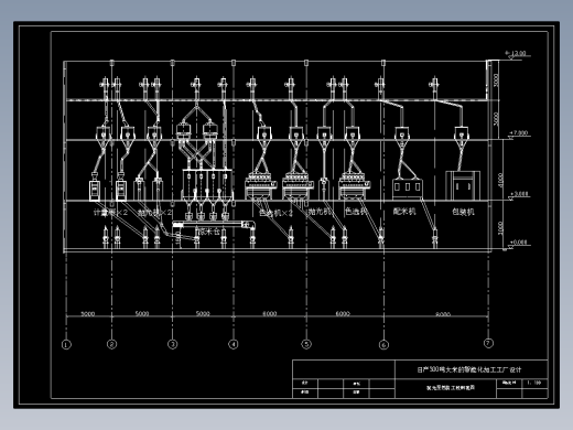 大米加工厂设计图纸