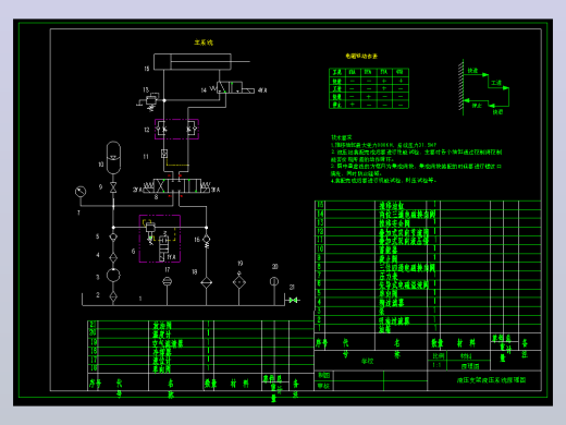 ZY13000-28-63D 型液压支架（推移液控单向阀设计）（CAD+说明书）