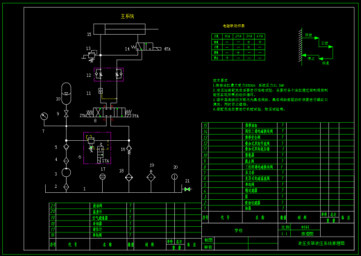 ZY13000-28-63D 型液压支架（推移液控单向阀设计）（CAD+说明书）缩略图