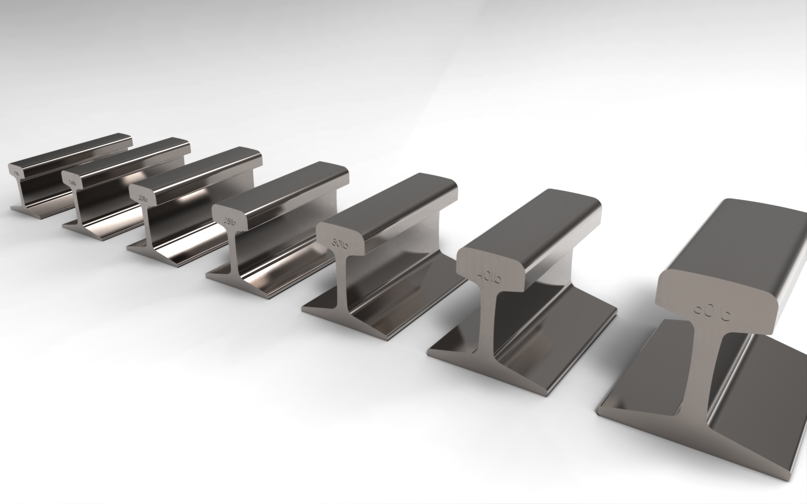 标准ASCE轨道轮廓