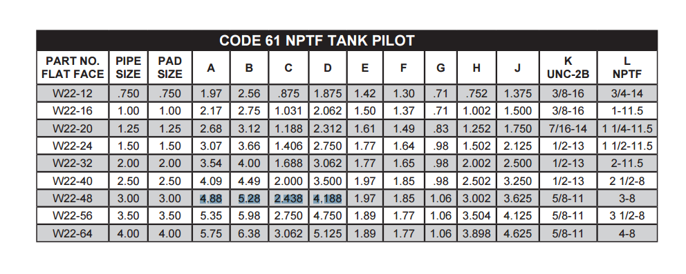 A58-液压站 （含液压系统原理图）