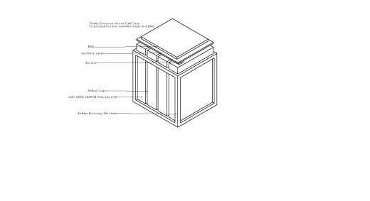 磷酸铁锂电池组缩略图