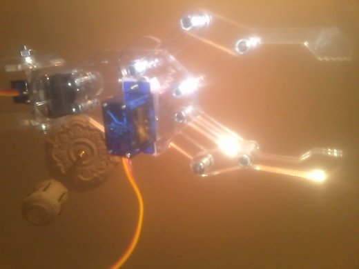 bras robotique SW缩略图
