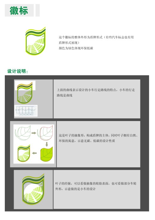 无碳小车缩略图