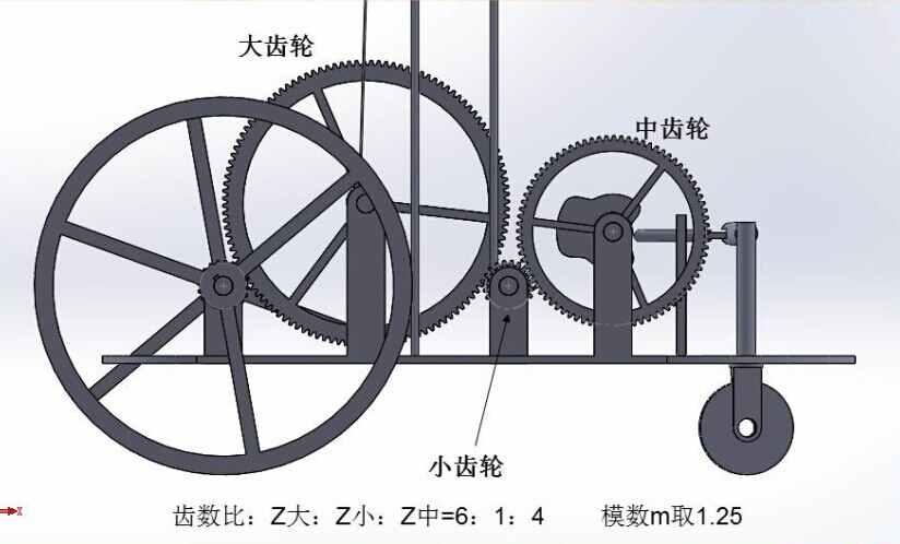 无碳小车