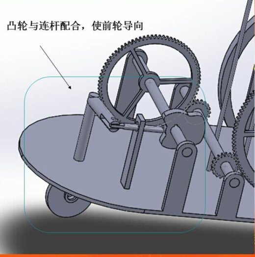 无碳小车缩略图