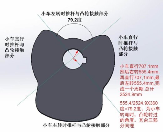 无碳小车缩略图