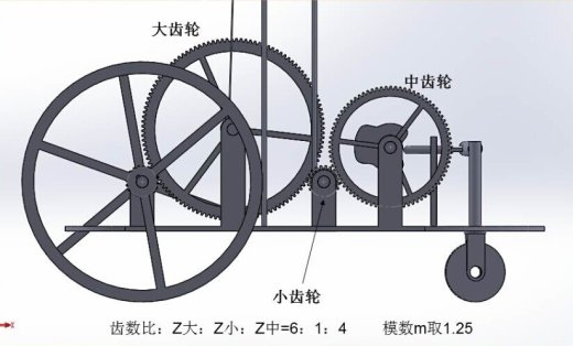无碳小车缩略图