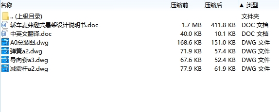 轿车麦弗逊式悬架设计含4张CAD图