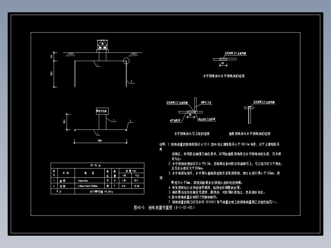 图46-5  接地装置布置图（E-1-D1-05）