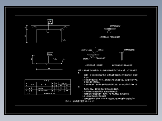 图46-5  接地装置布置图（E-1-D1-05）