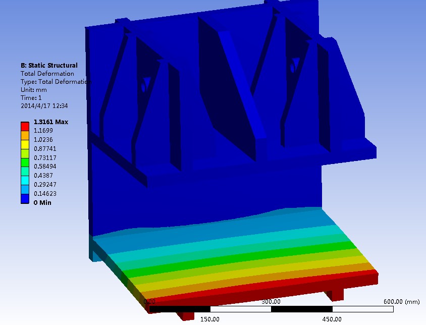 24米风机叶片叶根吊装夹具的结构设计与有限元分析(sw12+说明书+分析图片)