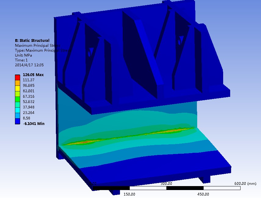 24米风机叶片叶根吊装夹具的结构设计与有限元分析(sw12+说明书+分析图片)