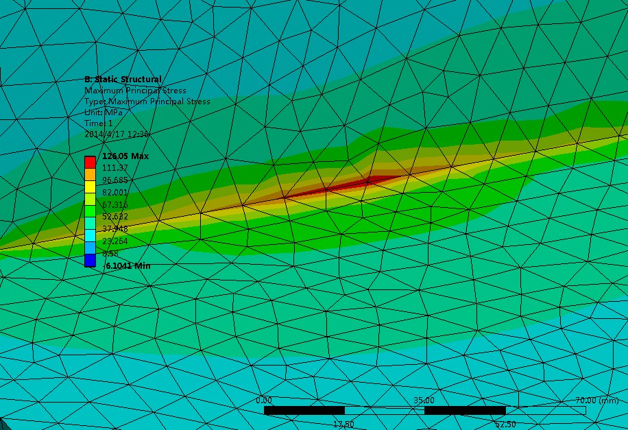 24米风机叶片叶根吊装夹具的结构设计与有限元分析(sw12+说明书+分析图片)