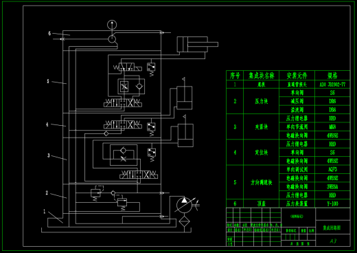 卧式半自动组合机床液压系统设计缩略图
