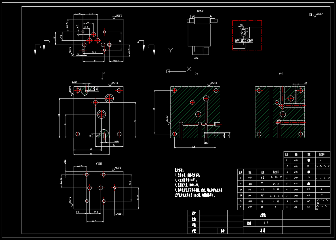 卧式半自动组合机床液压系统设计