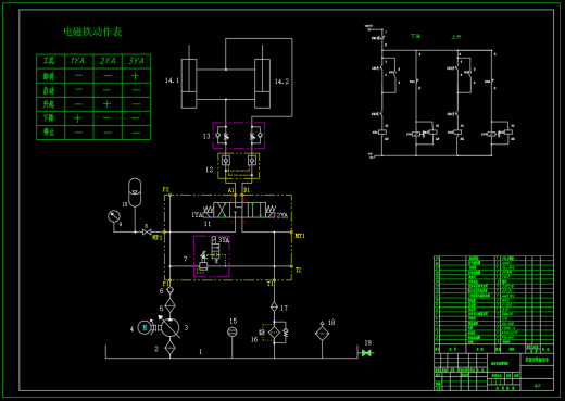 果园升降搬运作业车液压系统（CAD+说明书）缩略图