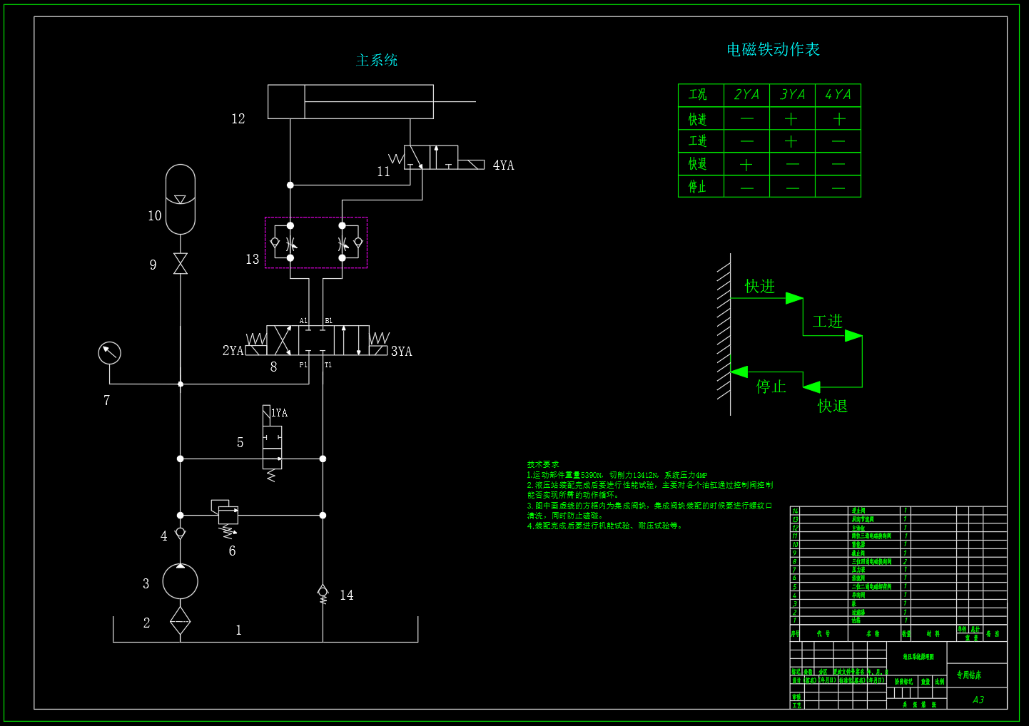 专用钻床液压系统设计（CAD+说明书）