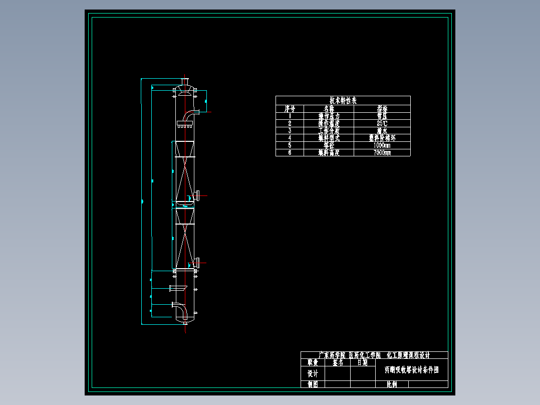 吸收塔设备条件图