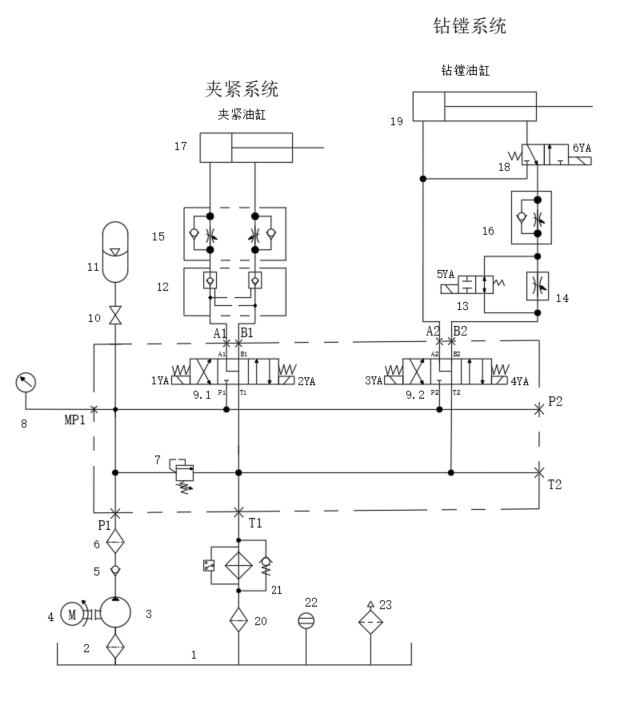 单面钻镗两用组合机床液压系统设计（F=20KN）（CAD+说明书）