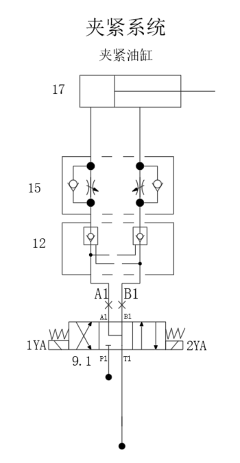 单面钻镗两用组合机床液压系统设计（F=20KN）（CAD+说明书）
