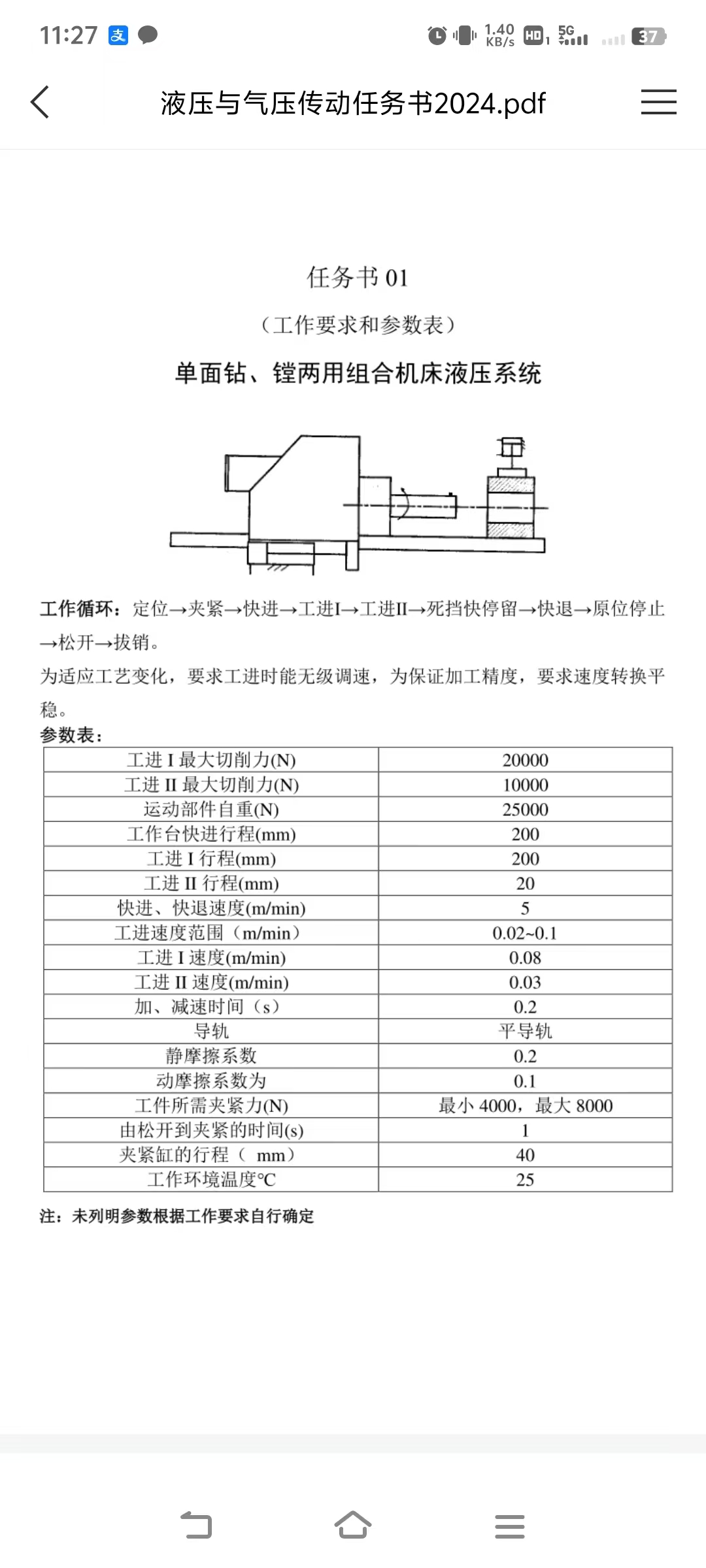 单面钻镗两用组合机床液压系统设计（F=20KN）（CAD+说明书）