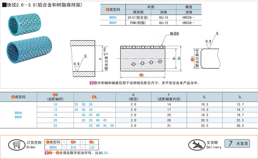 滚珠衬套-珠径2.0至3.0@BRDA BRDP