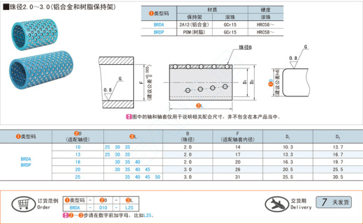滚珠衬套-珠径2.0至3.0@BRDA BRDP缩略图